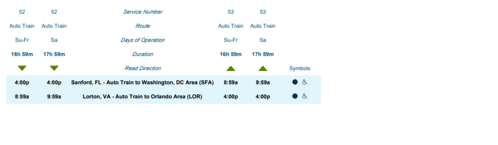 amtrak auto train, amtrak auto train prices, amtrak auto train cost, amtrak auto train tickets, amtrak auto train route, amtrak auto train schedule, amtrak auto train phone number, amtrak auto train reservations